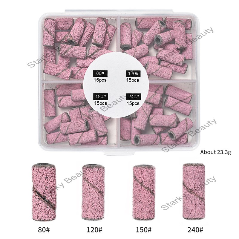SET C