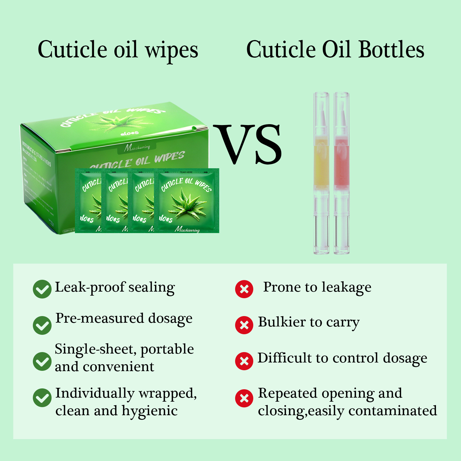 nail art popular nutritional oil, anti backstitch, dead skin, edge repair wholesale